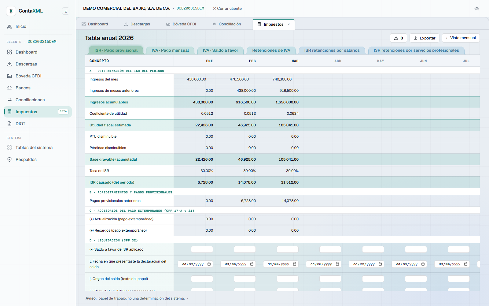 Tabla anual del ISR: ingresos, coeficiente de utilidad, base gravable e ISR causado, con una columna por mes del ejercicio.